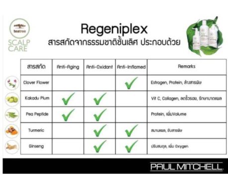 messageImage_1687757642188 459x390