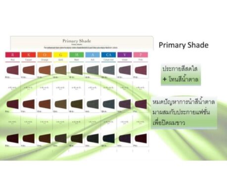 messageImage_1687793829527 459x390