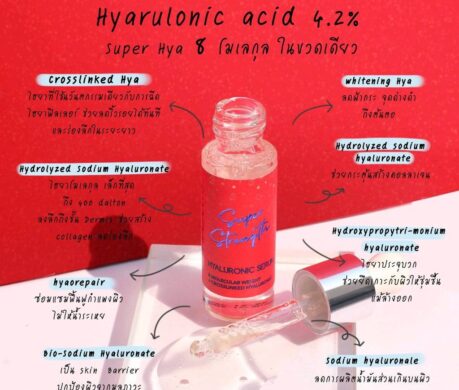 messageImage_1687858451529 459x390