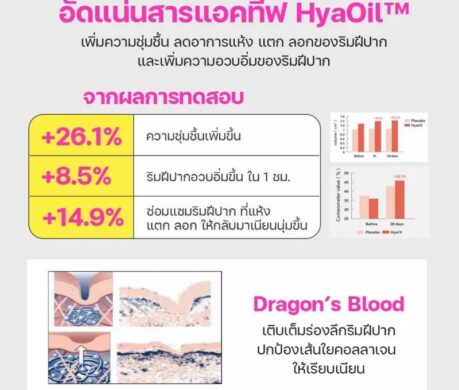 messageImage_1687862123937 459x390