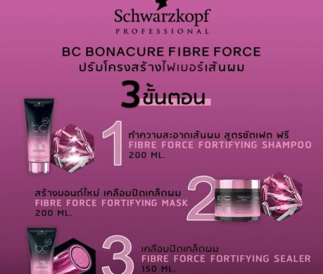 messageImage_1687964433419 459x390